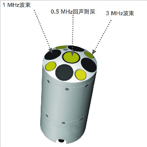 海鹰RIV F9高频多普勒流速剖面仪
